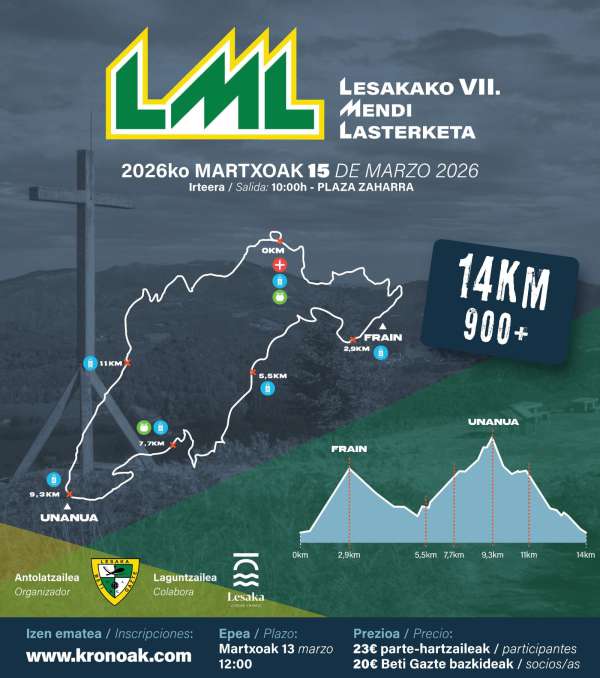 Trail Running en Lesaka. Lesakako Mendi Lasterketa