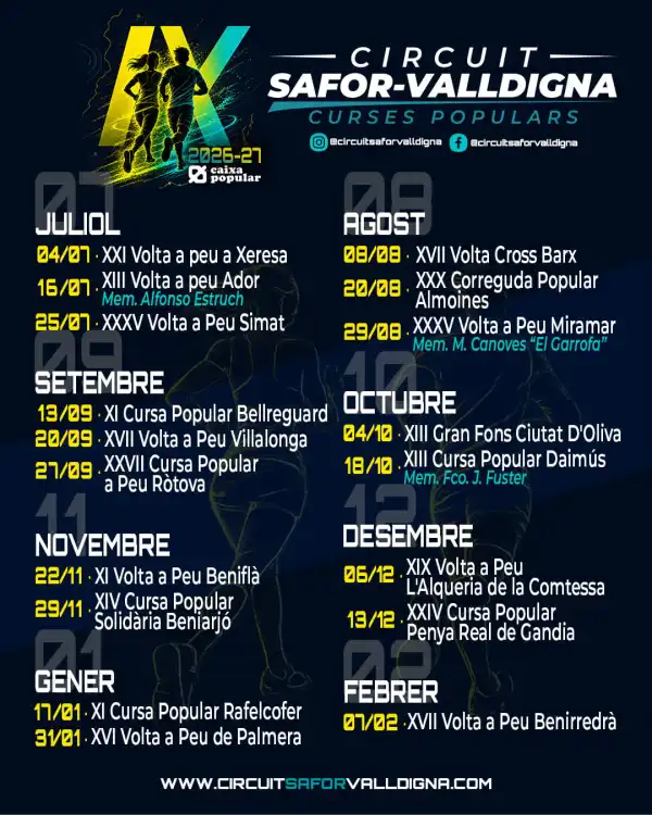 Carrera Popular en Miramar. Volta a Peu Miramar